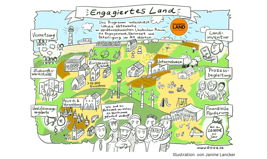 Triff die Dorfbewegung zum 5-Uhr-Tee am 13. September 2023