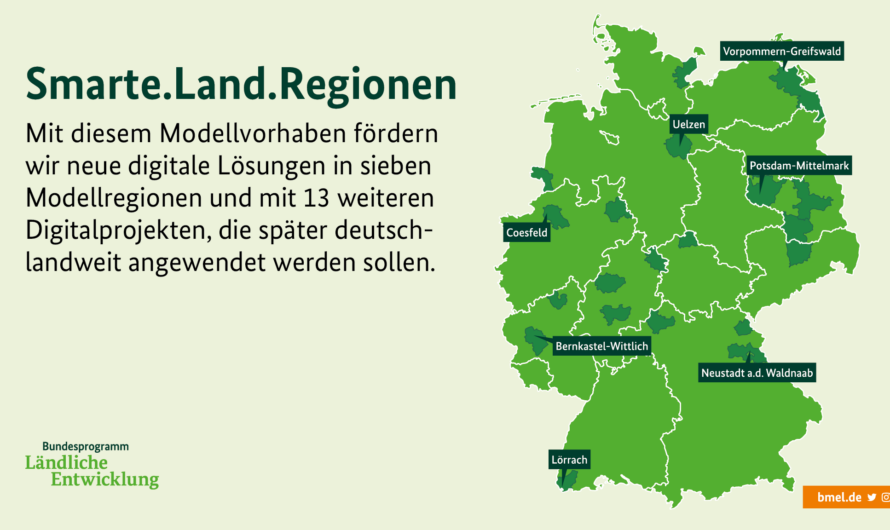KOMMpendium – Eine interaktive Simulation für Dörfer und Kommunen  